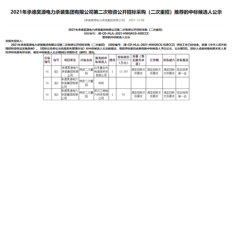 微信圖片_20211208161232