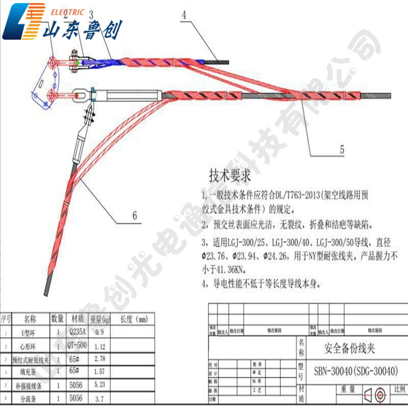 安全備份線夾 (5)